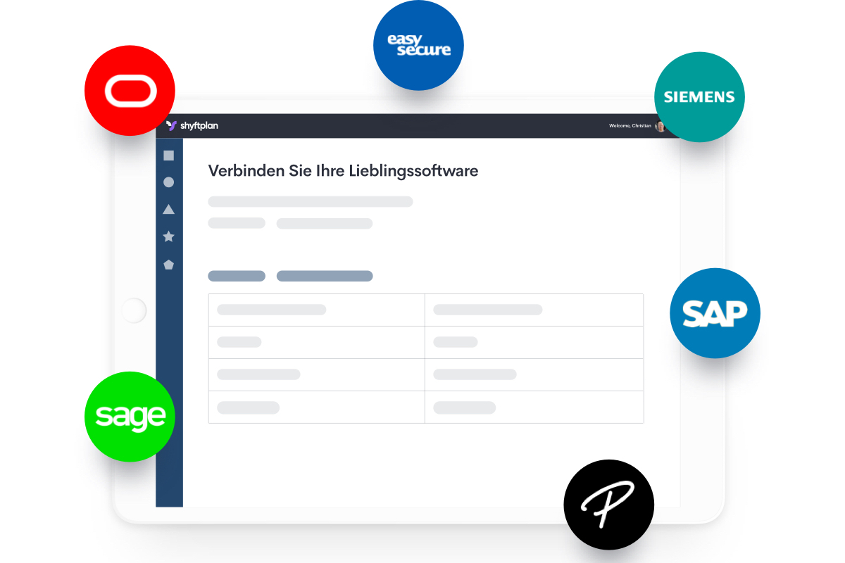 API-Konnektivität mit verschiedenen Partnern
