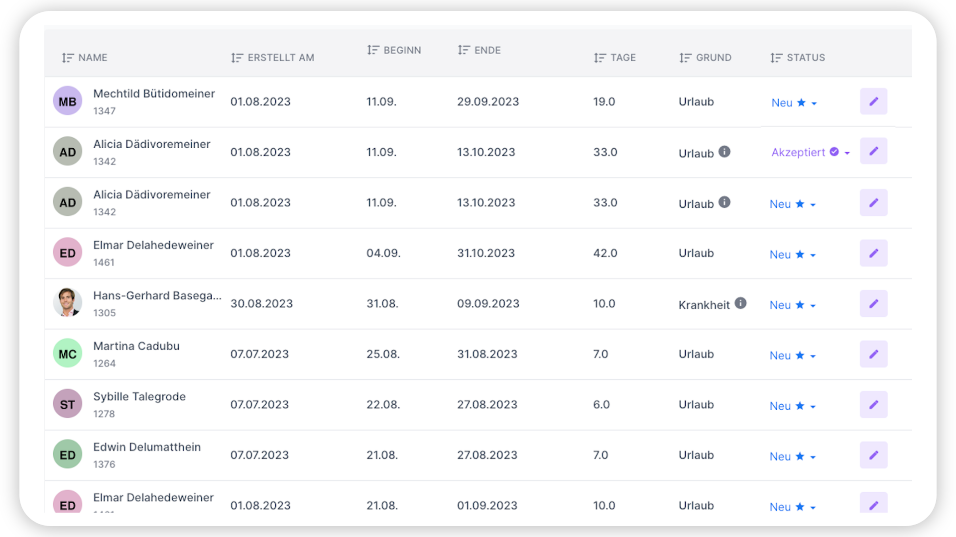 Abwesenheiten kurz und langfristig shyftplan