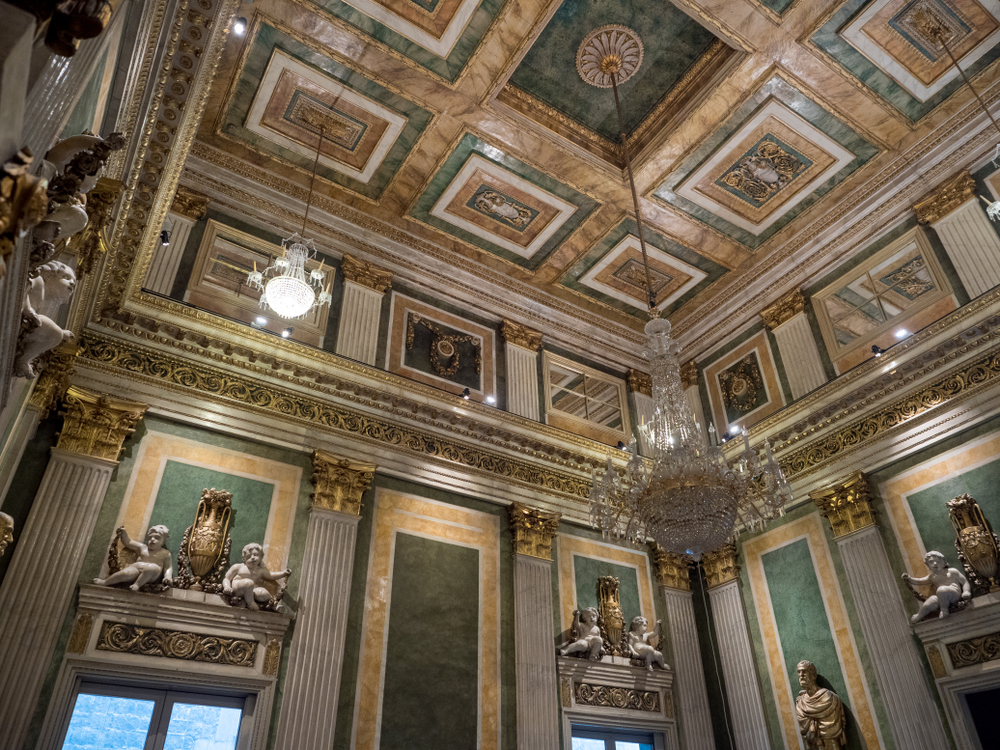 The Best Museums in Barcelona