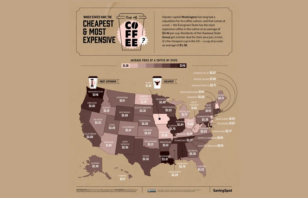 Map, prices for coffee, US Map