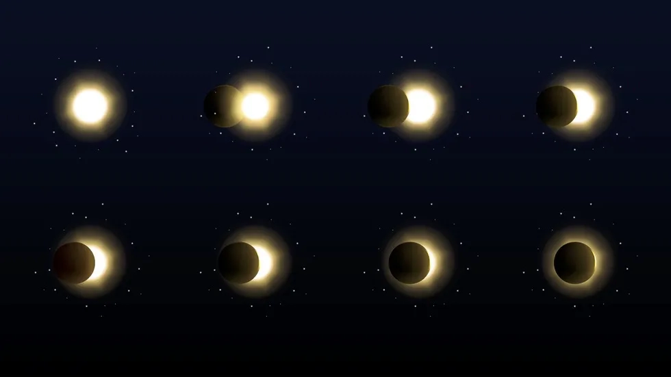 Solar Eclipse: If You Miss It in 2026, Here Are the Next Big Ones to Travel For