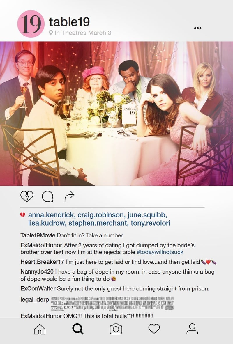 Table19