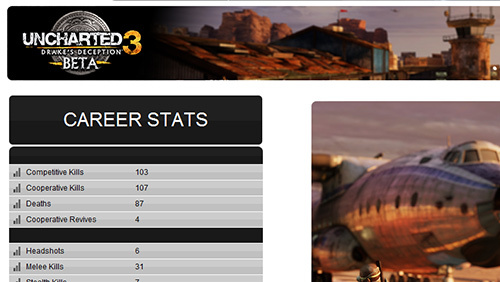 Uncharted 3 Beta Stats!