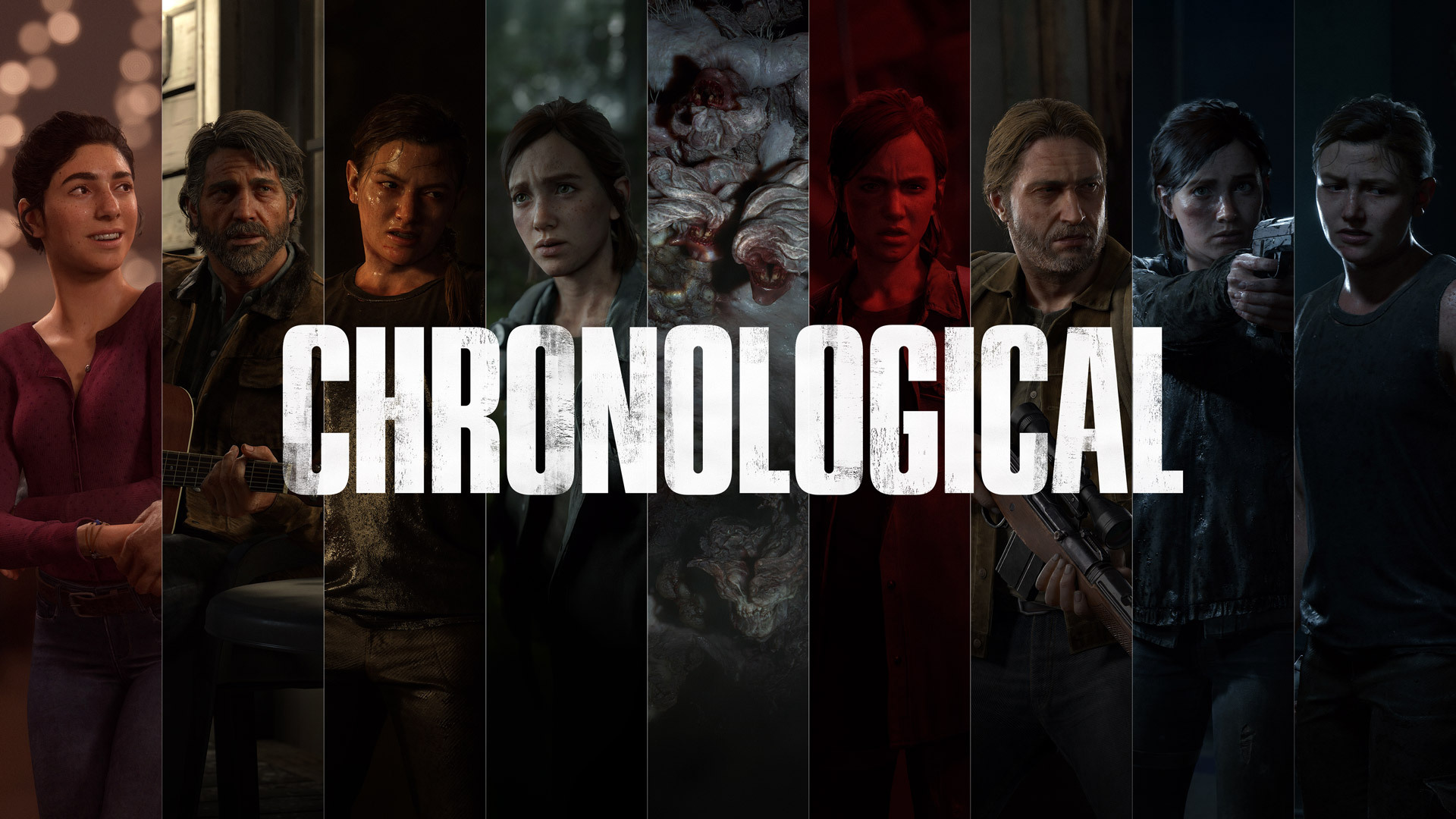 Introducing The Last of Us Part II Remastered Chronological Experience