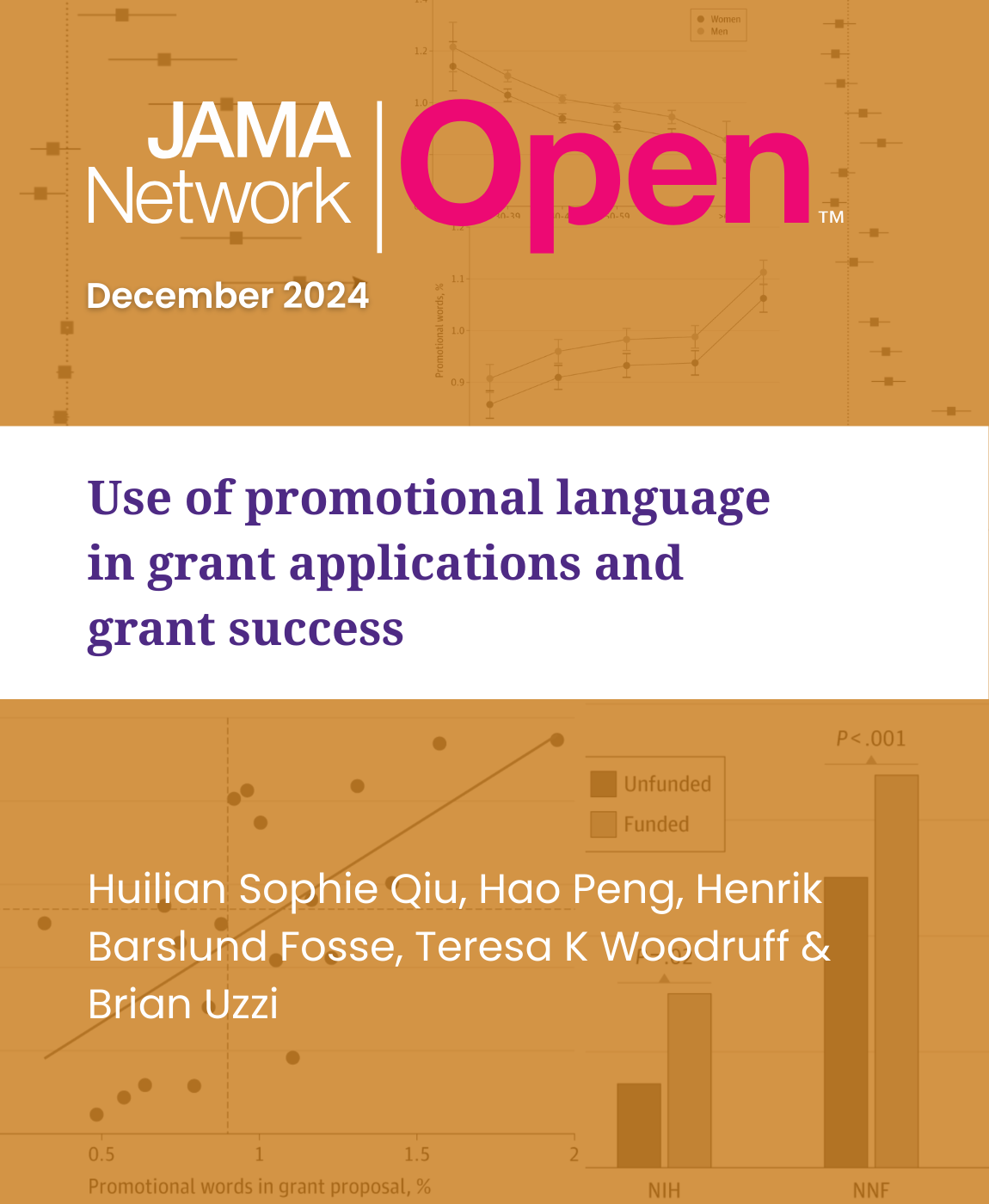 Use of promotional language in grant applications and grant success, Research by: HS Qiu, H Peng, HB Fosse, TK Woodruff, B Uzzi