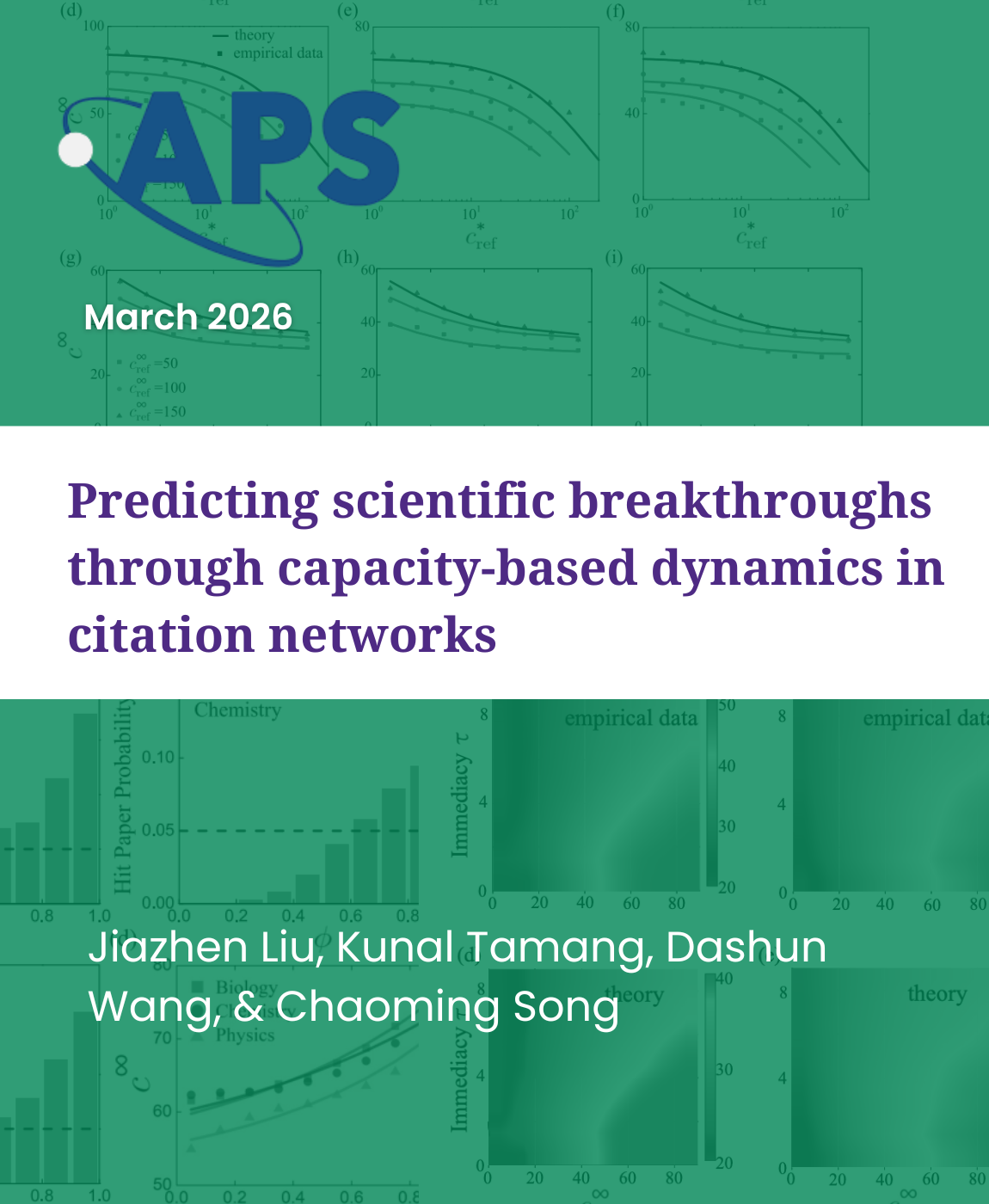 Predicting scientific breakthroughs through capacity-based dynamics in citation networks, Research by: Predicting scientific breakthroughs through capacity-based dynamics in citation networks