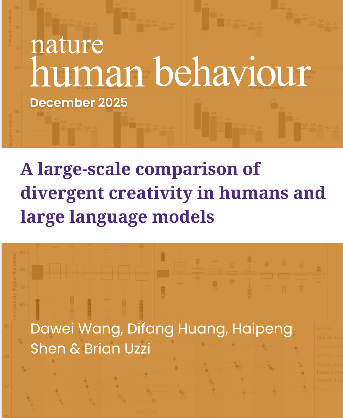 A large-scale comparison of divergent creativity in humans and large language models, Research by: Dawei Wang, Difang Huang, Haipeng Shen & Brian Uzzi