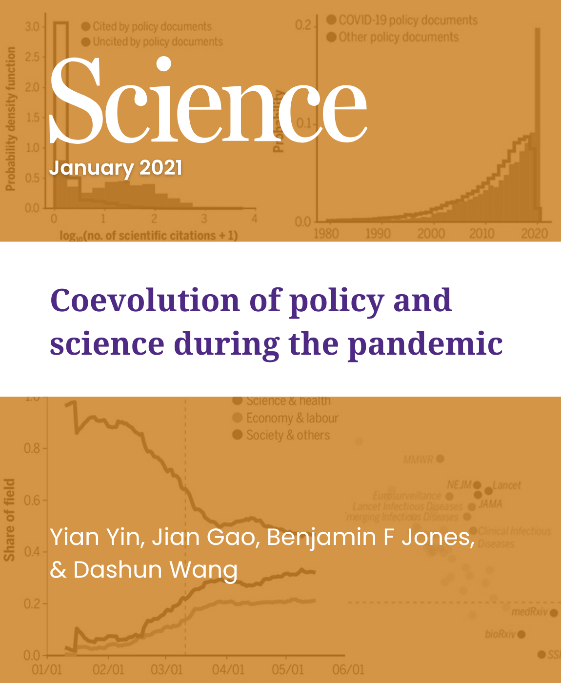 Coevolution of policy and science during the pandemic, Research by: Y Yin, J Gao, BF Jones, D Wang