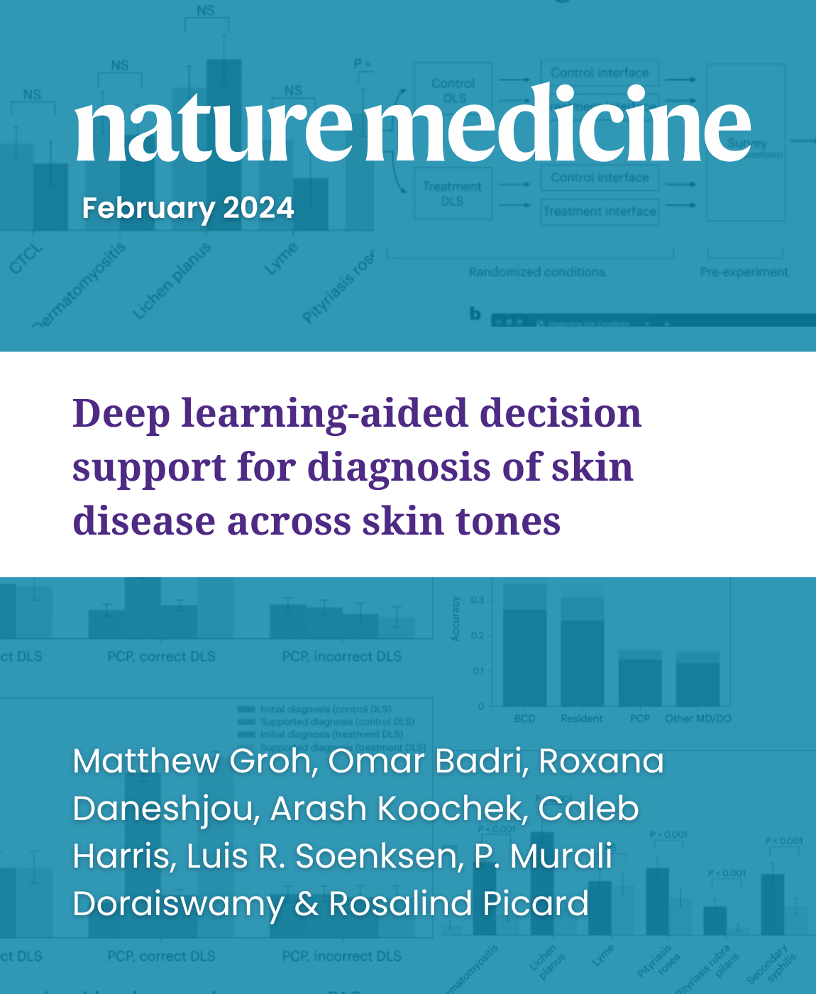 Deep learning-aided decision support for diagnosis of skin disease across skin tones, Research by: Matthew Groh, Omar Badri, Roxana Daneshjou, Arash Koochek, Caleb Harris, Luis R. Soenksen, P. Murali Doraiswamy & Rosalind Picard