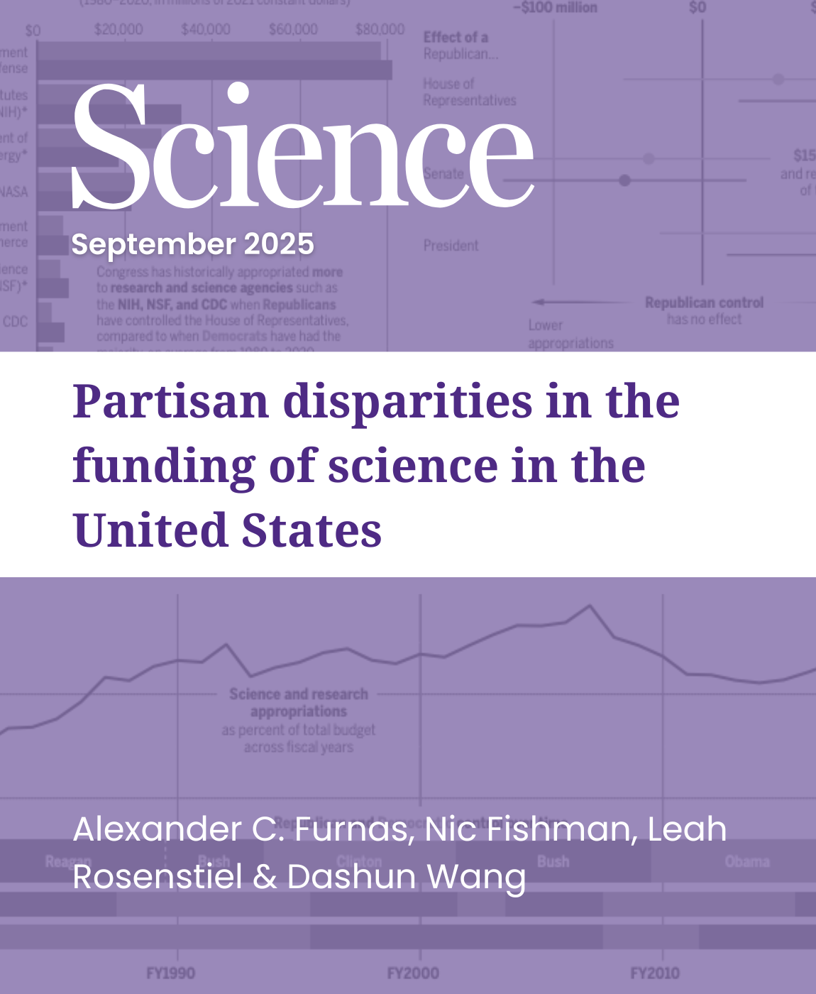 Partisan disparities in the funding of science in the United States, Research by: Alexander C. Furnas, Nic Fishman, Leah Rosenstiel, & Dashun Wang