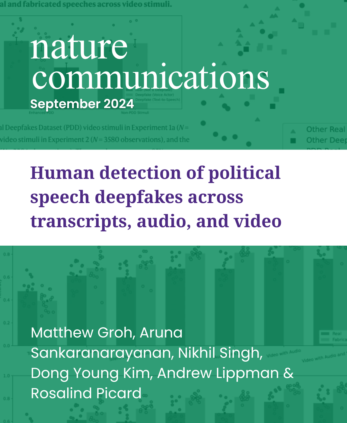 Human detection of political speech deepfakes across transcripts, audio, and video, Research by: Matthew Groh, Aruna Sankaranarayanan, Nikhil Singh, Dong Young Kim, Andrew Lippman & Rosalind Picard