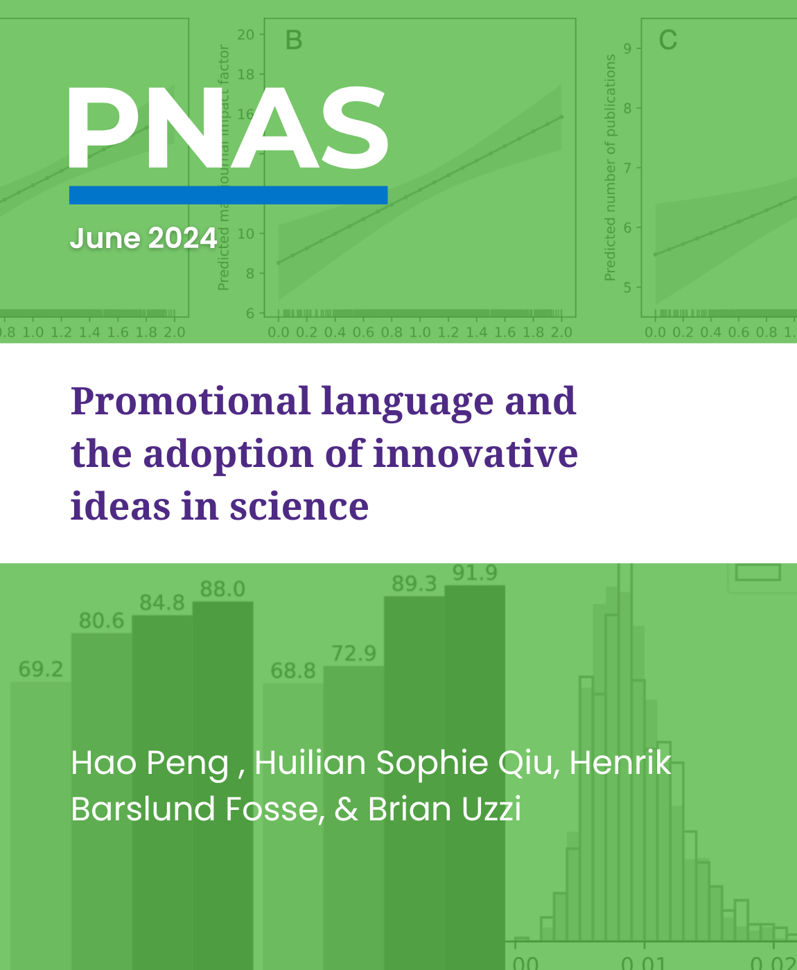 Promotional language and the adoption of innovative ideas in science, Research by: H Peng, HS Qiu, HB Fosse, B Uzzi