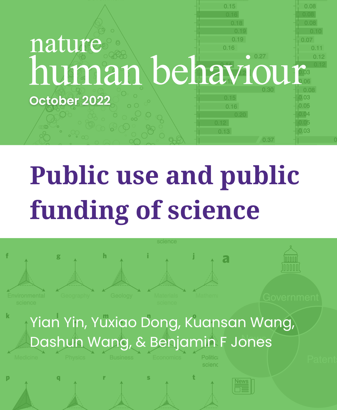 Public use and public funding of science, Research by: Y Yin, Y Dong, K Wang, D Wang, BF Jones