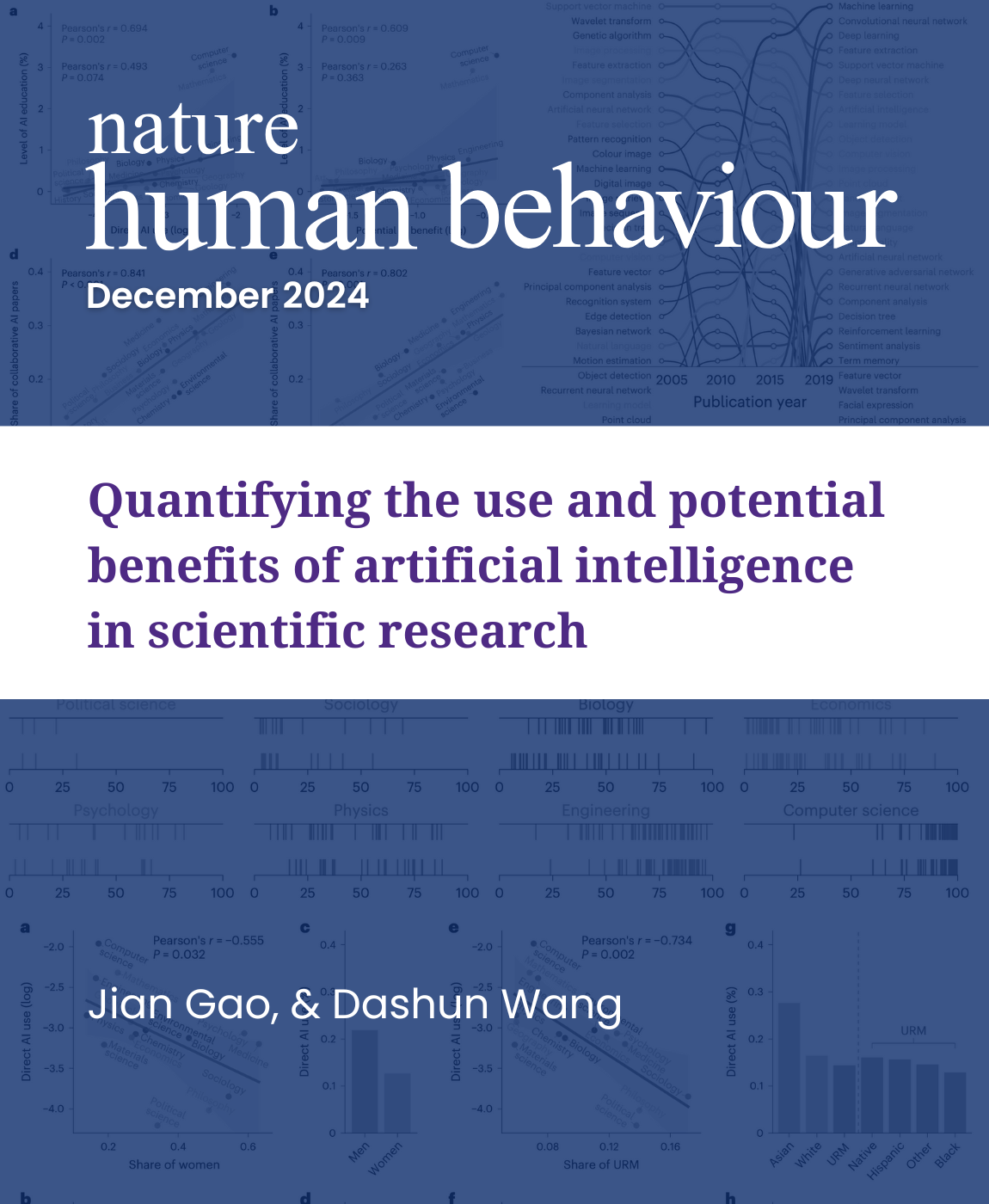 Quantifying the use and potential benefits of artificial intelligence in scientific research, Research by: J Gao, D Wang