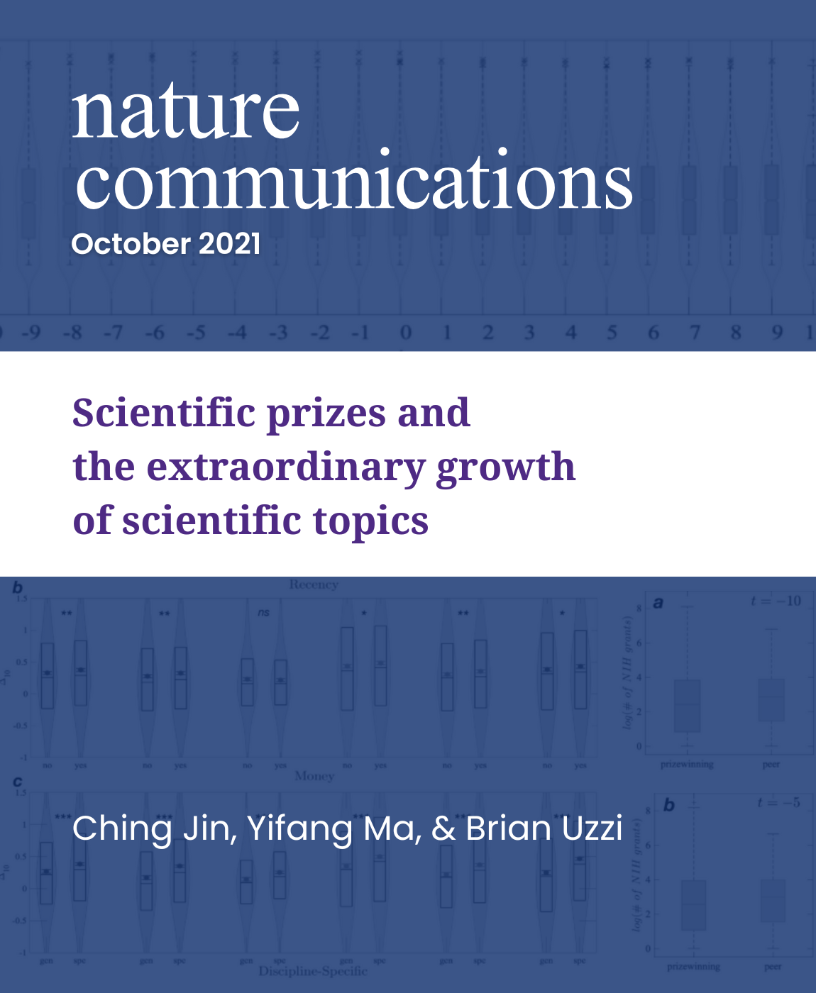 Scientific prizes and the extraordinary growth of scientific topics, Research by: C Jin, Y Ma, B Uzzi