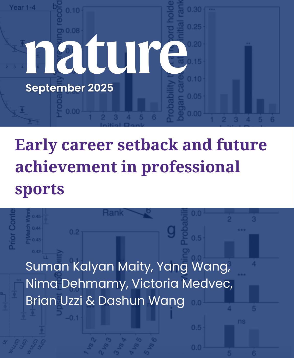Early career setback and future achievement in professional sports, Research by: Suman Kalyan Maity, Yang Wang, Nima Dehmamy, Victoria Medvec, Brian Uzzi & Dashun Wang