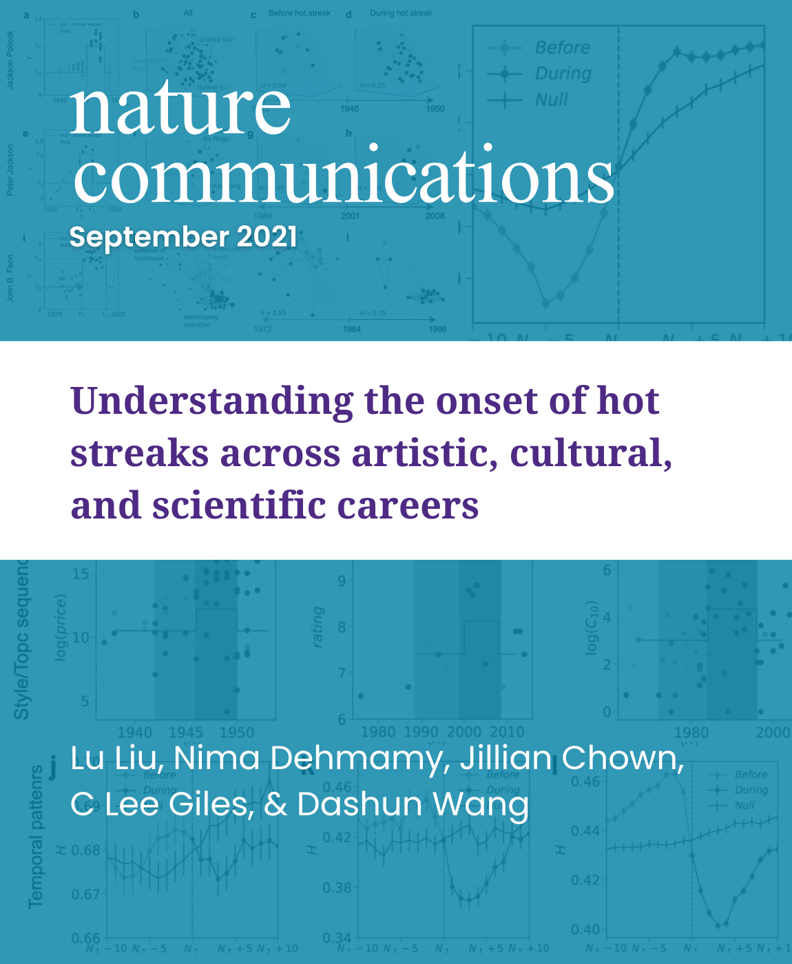Understanding the onset of hot streaks across artistic, cultural, and scientific careers, Research by: L Liu, N Dehmamy, J Chown, CL Giles, D Wang