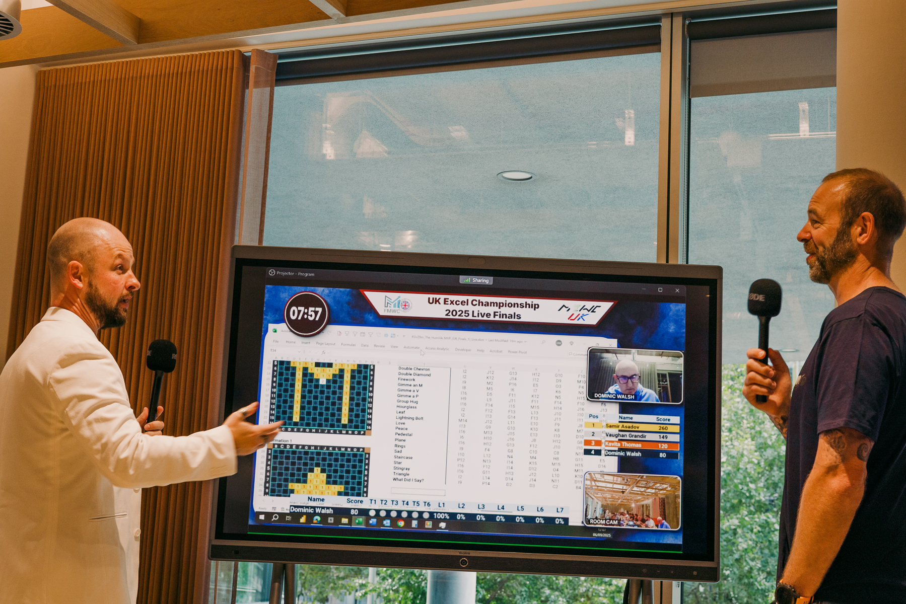 Two men presenting at large wall-mounted screen displaying racing championship data with coloured grid and timing information.