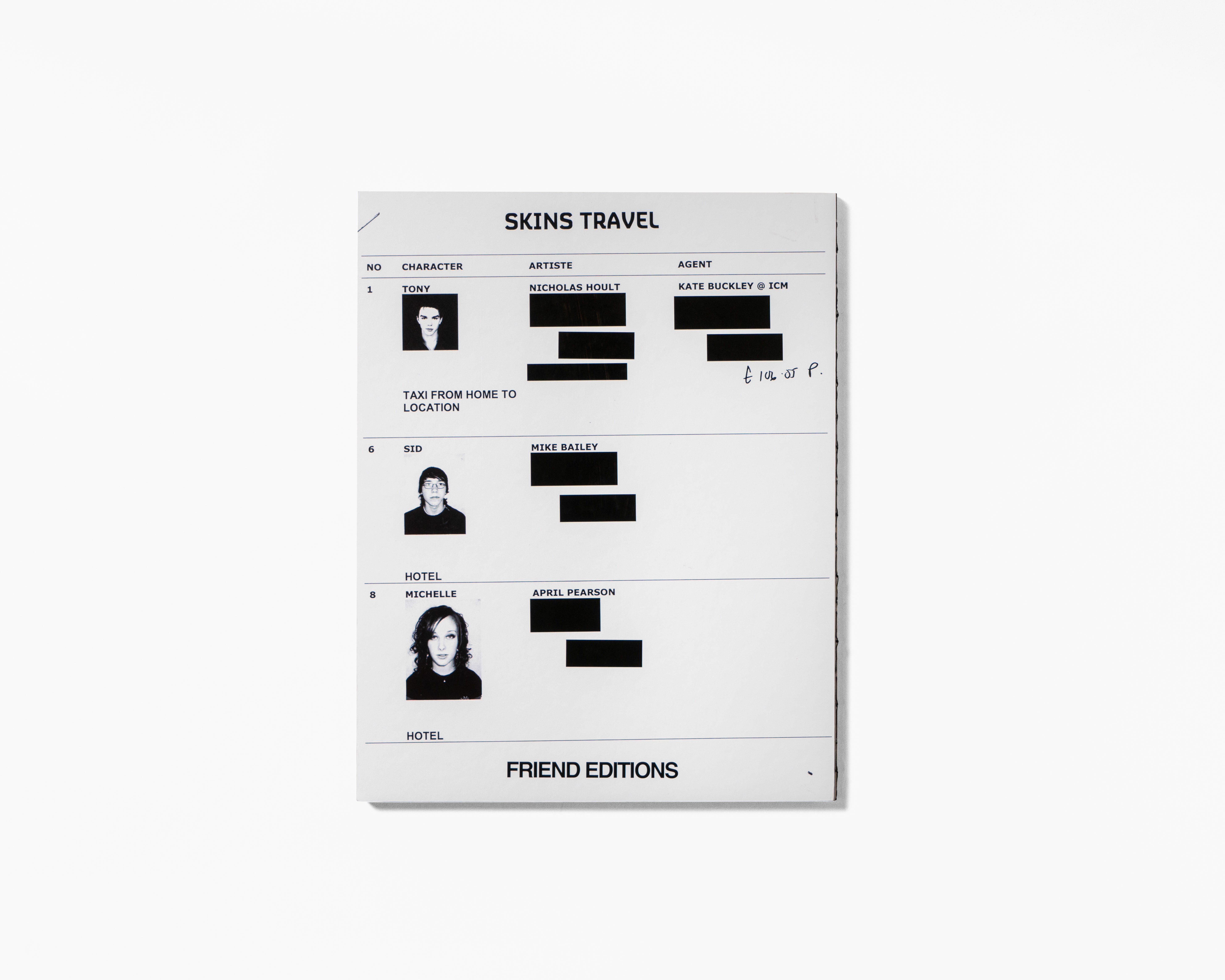 Redacted information on a document titled "Skins Travel", containing personal details and photographs.