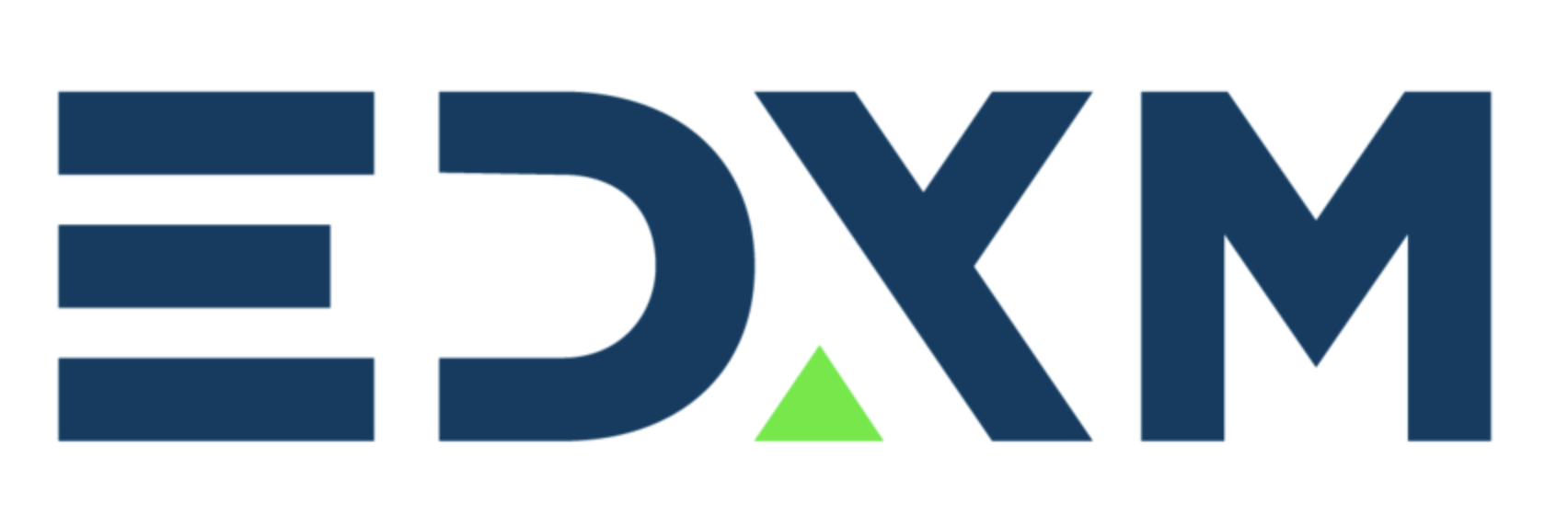 EDXM