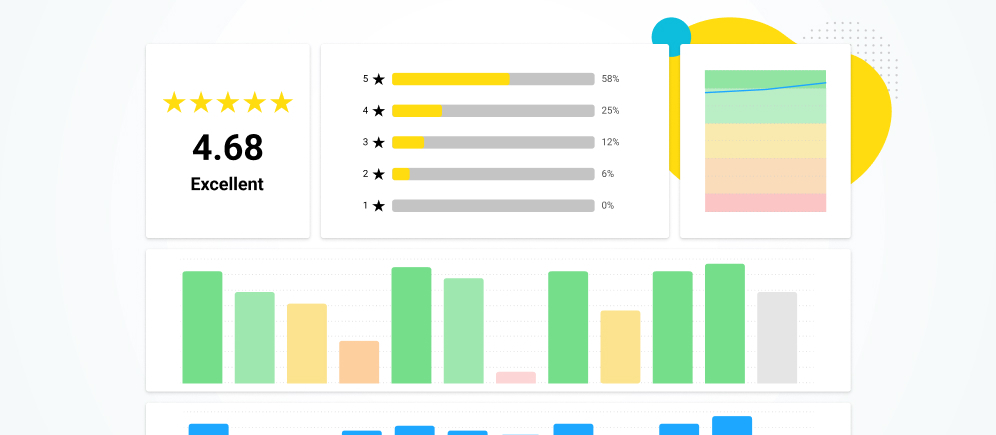 Insights Dashboard EN