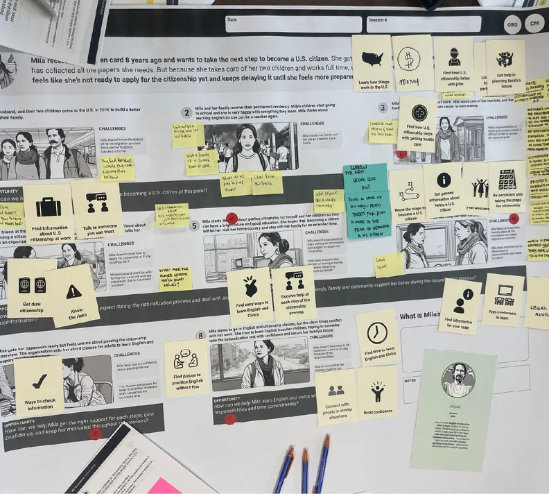 Print Concepts from Co Design