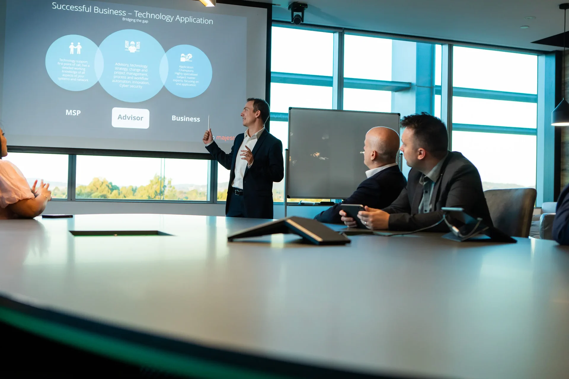 Majestic Team Discussing on Operational Level of Maturity