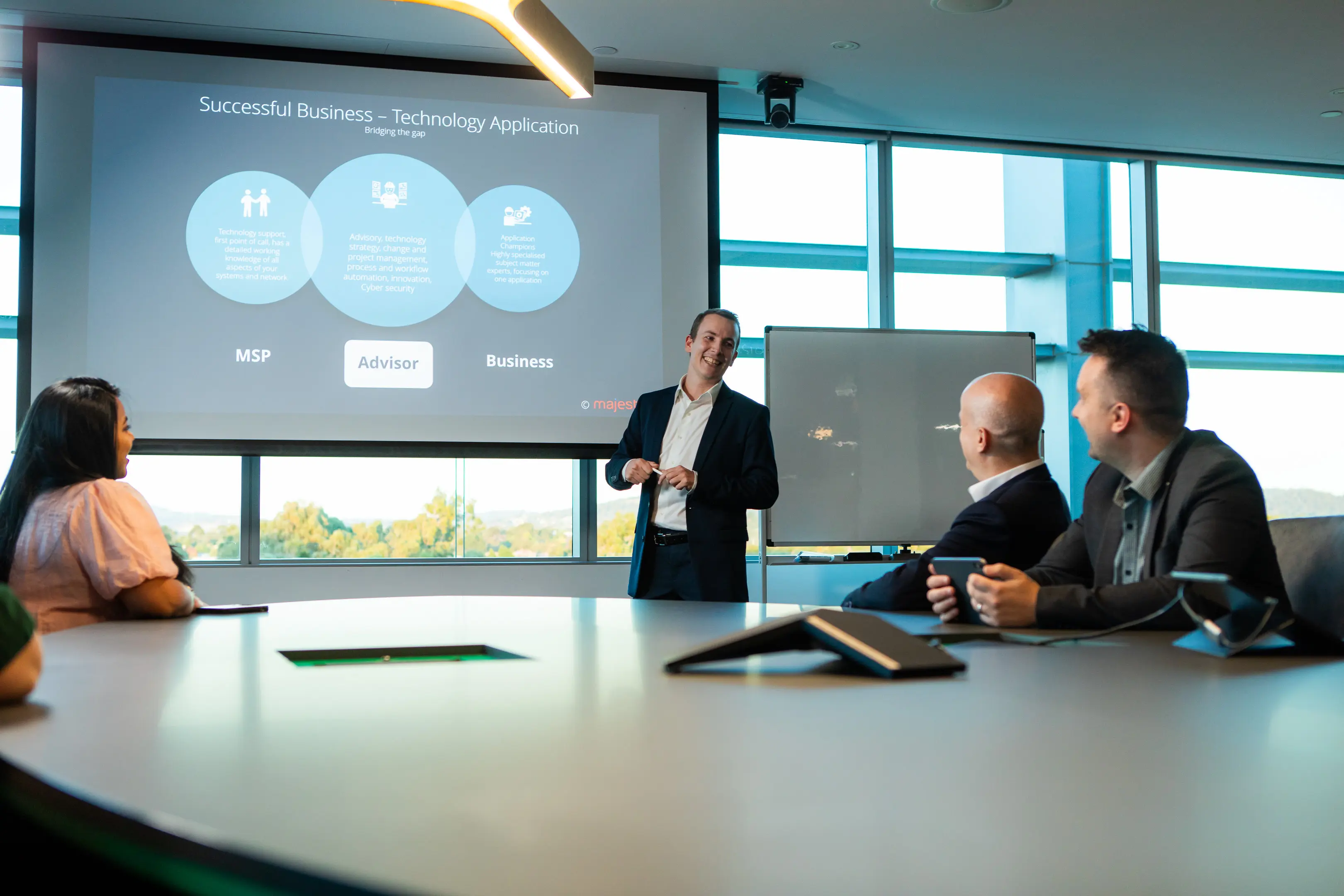 Majestic team discussing on elevating professional services