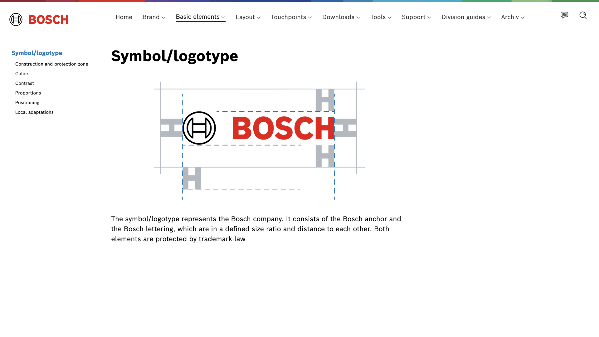 Bosch — Built With Frontify