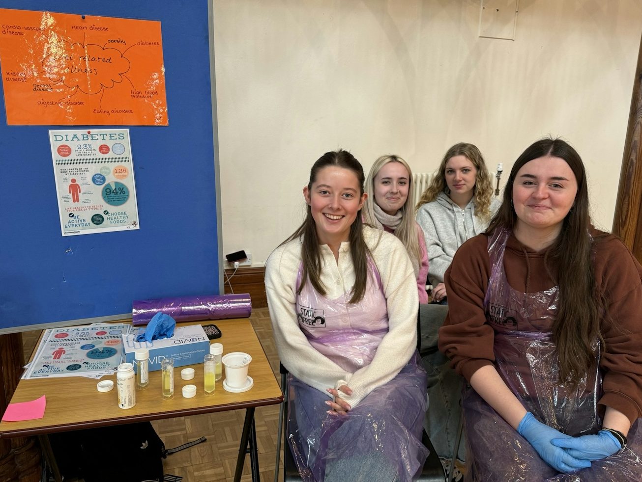 6TH - Future Skills - 8