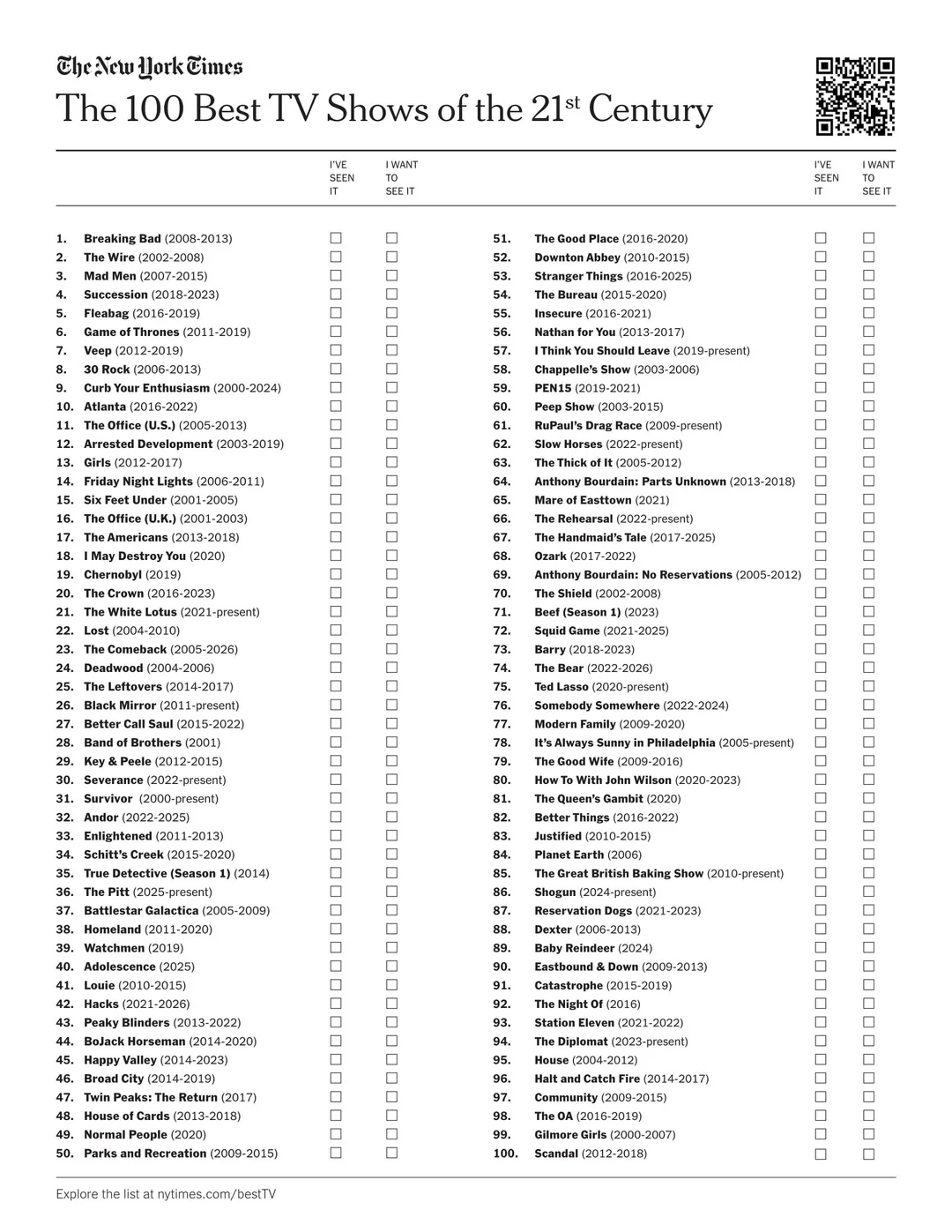 The Best 100 TV Shows of the 21st Century