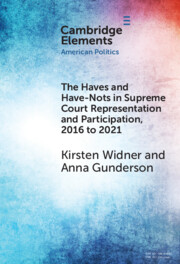 Kirsten Widner and Anna Gunderson, "The Haves and Have-Nots in Supreme Court Representation and Participation, 2016 to 2021" (Cambridge UP, 2024)