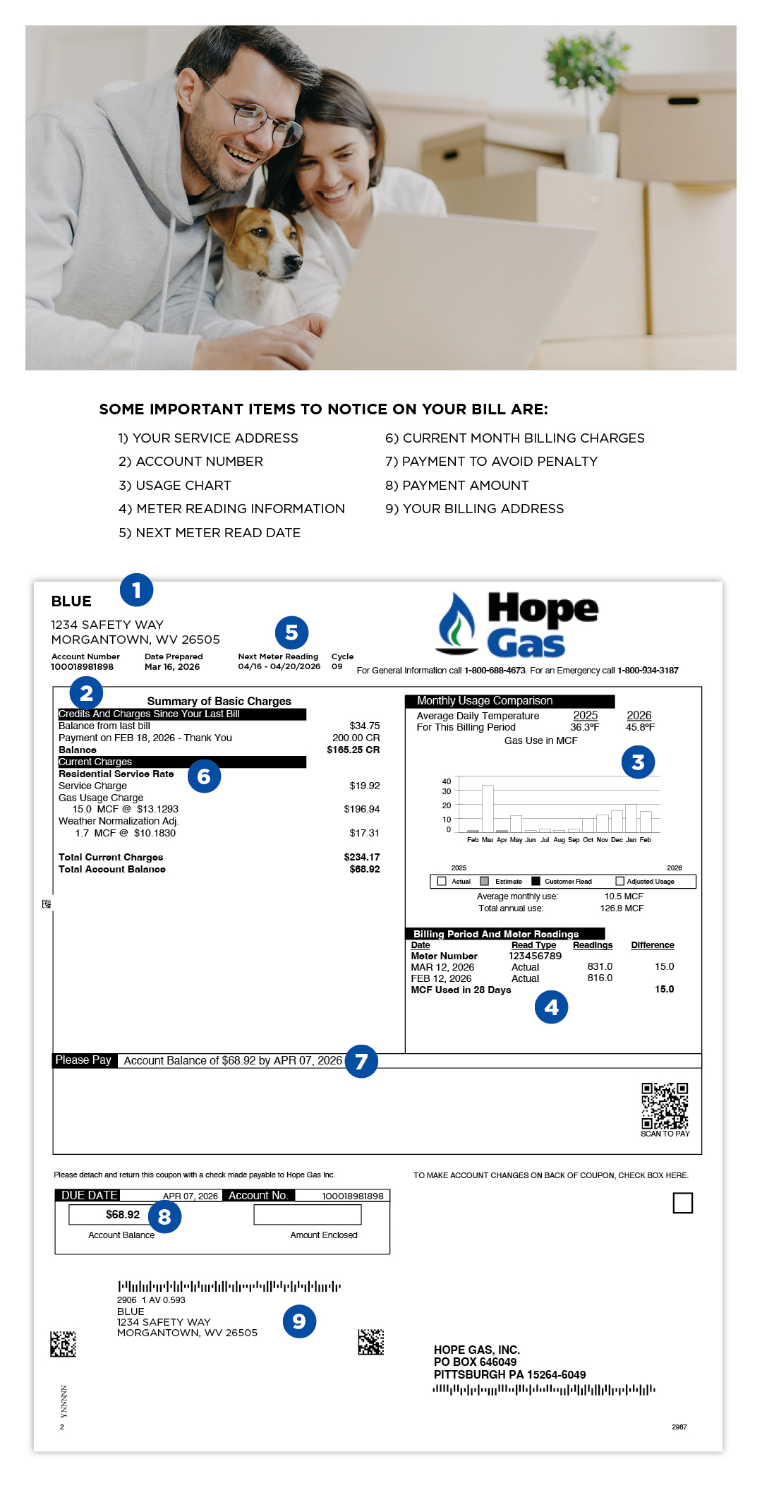 HOPE 22404 UNDERSTANDING YOUR BILL WEB GRAPHIC