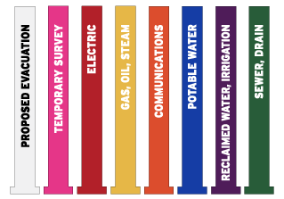 Utility Color Markers