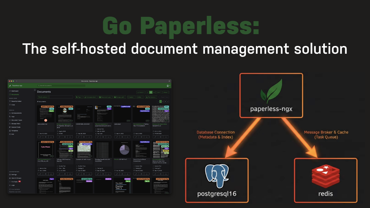 Paperless