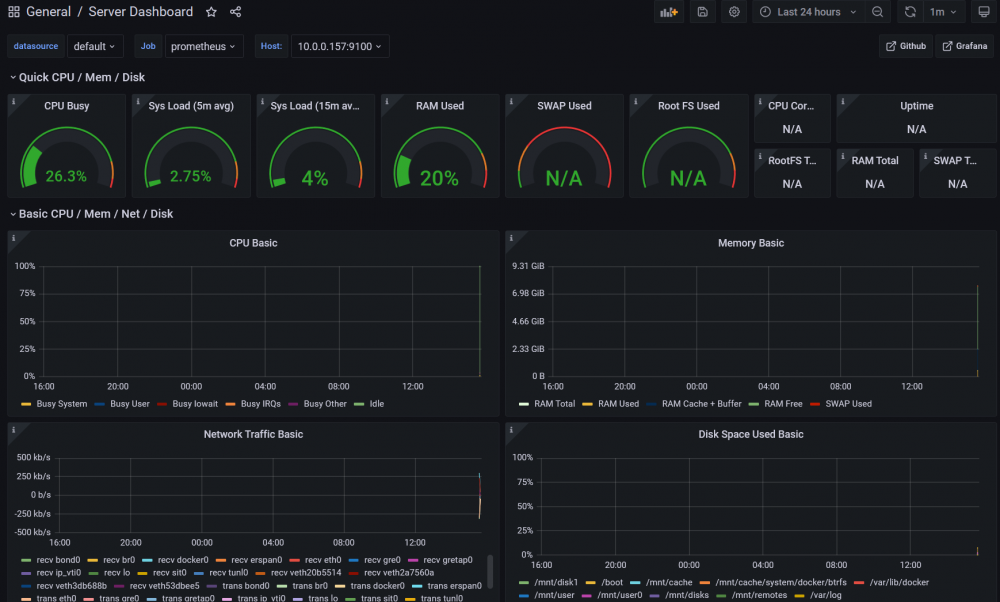 24 thumb png 5ab37e17649af4054d3c766fd0793c15