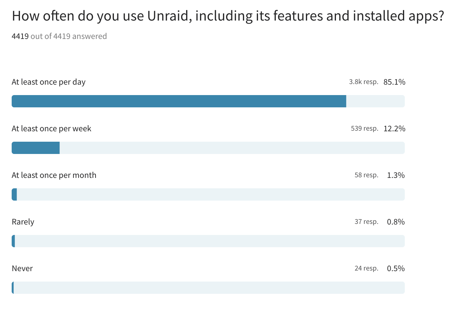 Screen Shot 2022 12 02 at 8 17 46 AM