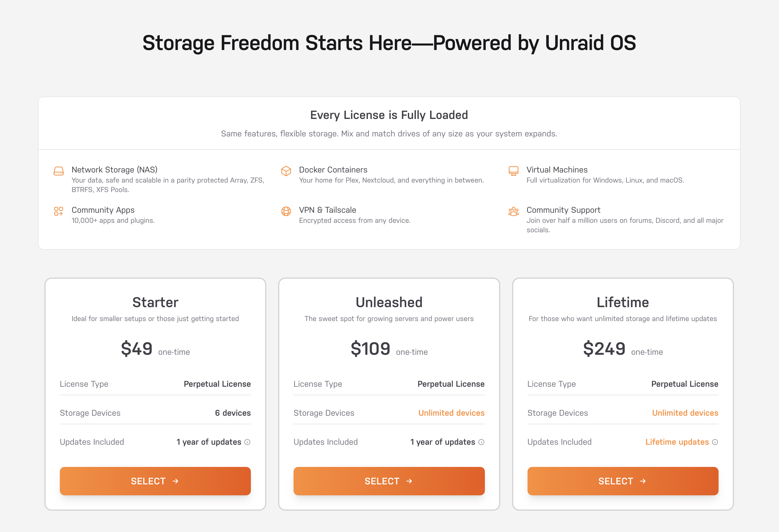Hero image pricing page