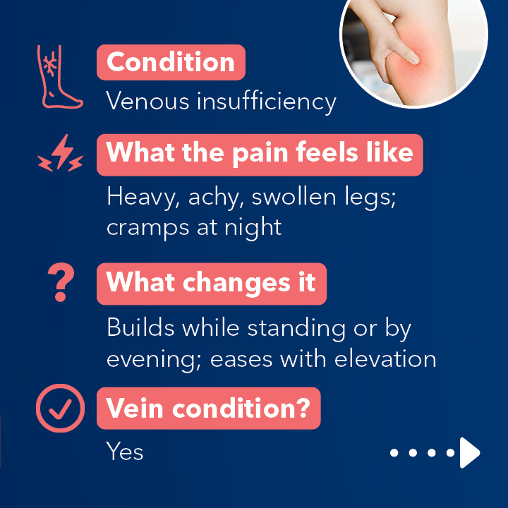 Blog Carousel Leg Pain Comparison 5 Causes Of Leg Pain2