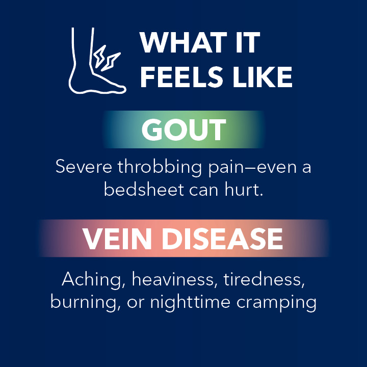 Blog Slider Gout vs Vein Disease4