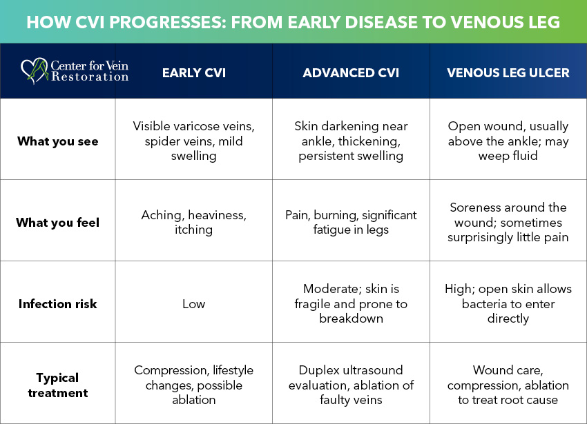 Blog Chart Henry VIII Resized2