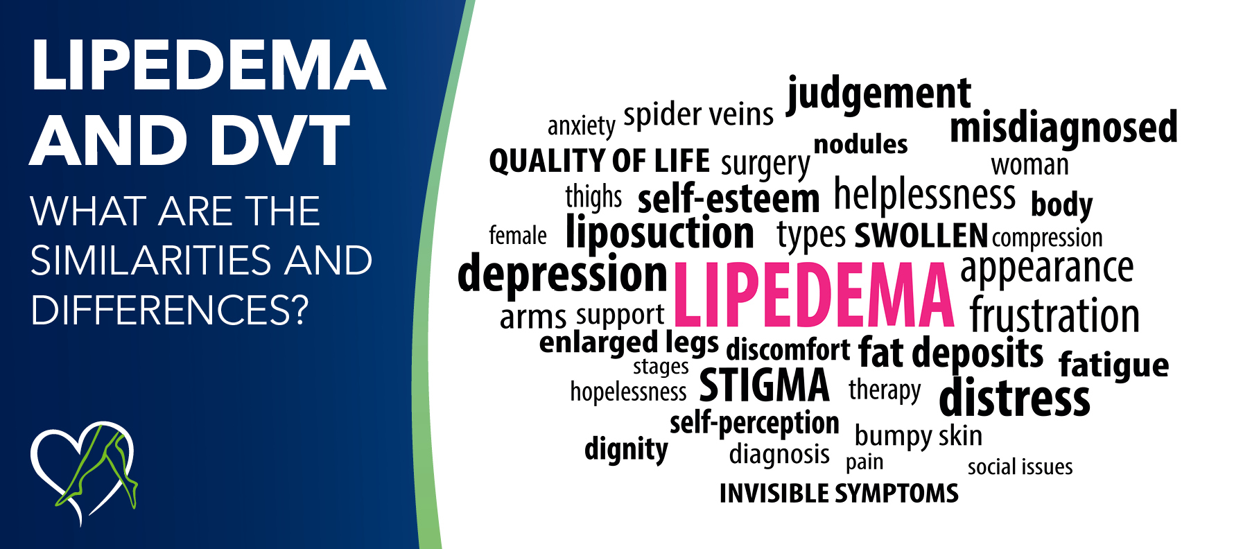 Blog Lipedema DVT