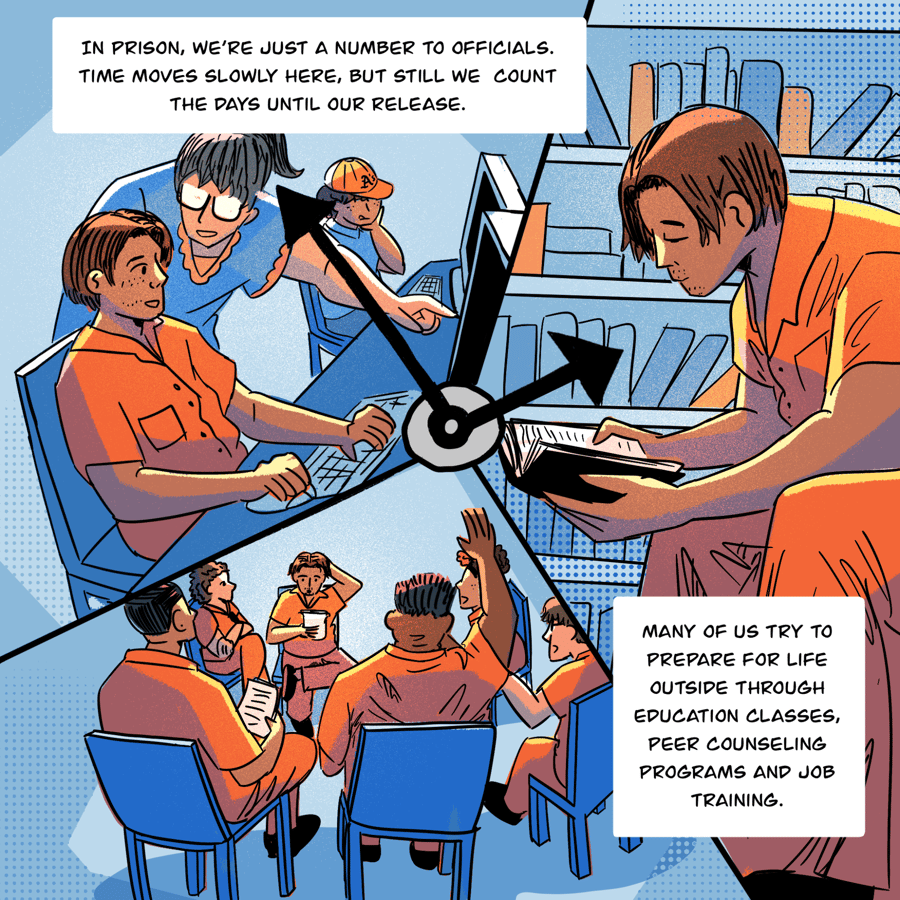 An illustration is split up into different panels. In the center, connecting the panels are clock hands. Each section shows people doing different things: Reading a book, talking with others while seated in a circle, sitting at a computer with hands on the keyboard and mouse as someone leans over them. Text in boxes reads, " In prison, we’re just a number to officials. Time moves slowly here, but still we count the days until our release. Many of us try to prepare for life outside through education classes, peer counseling programs and job training."