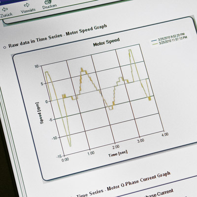 Customer service programming screen