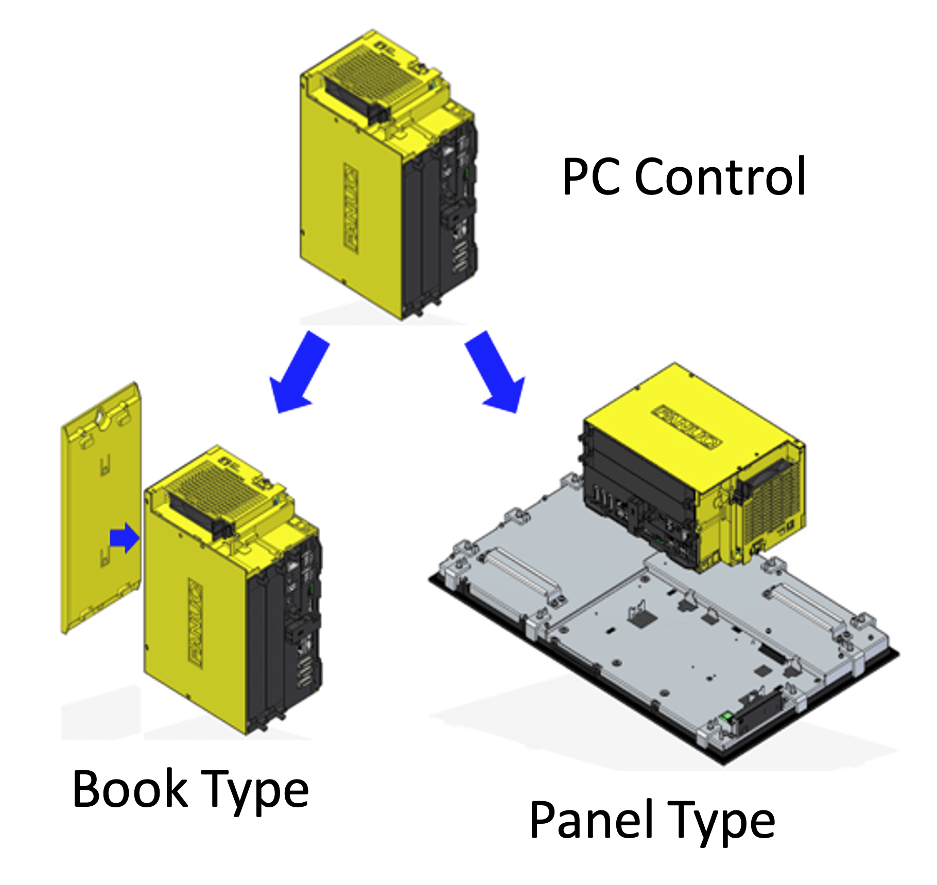 Ipc mounting options9c6001a7e6f74b99a6f413ff72305df8