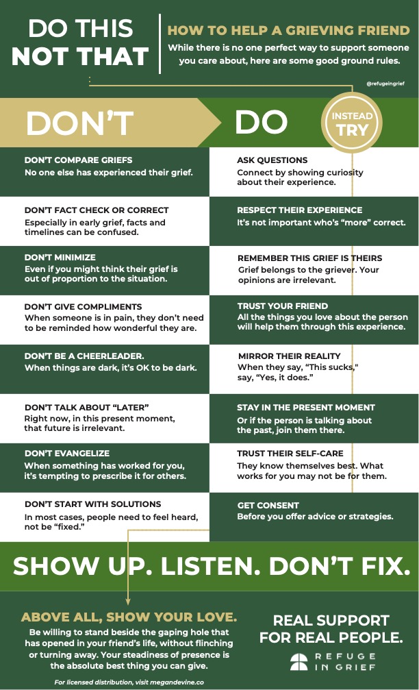 image shows what to say and what not to say to someone going through a hard time