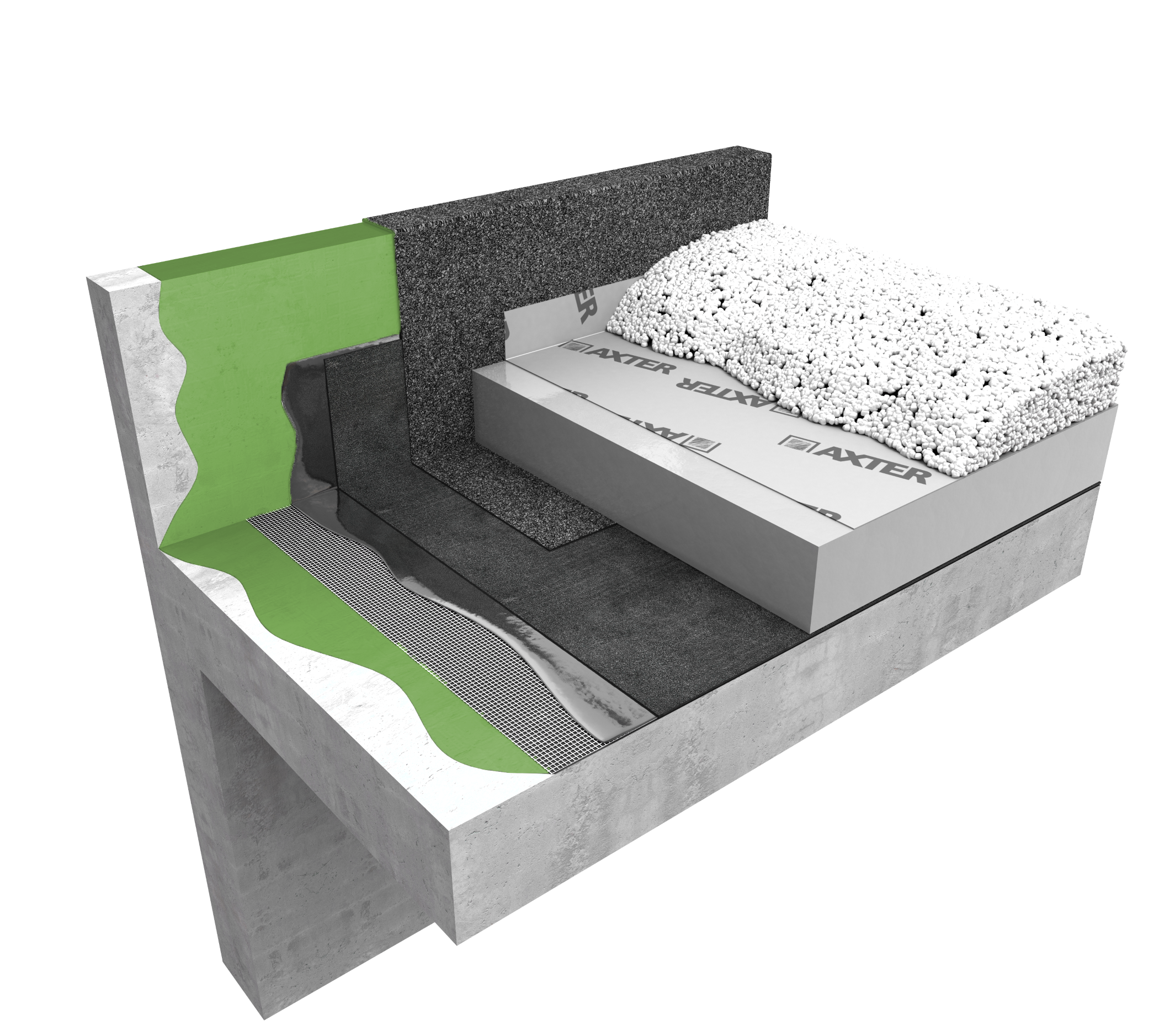 3D cutaway diagram showing layered construction with grey concrete base, green membrane layer, and white speckled top surface.