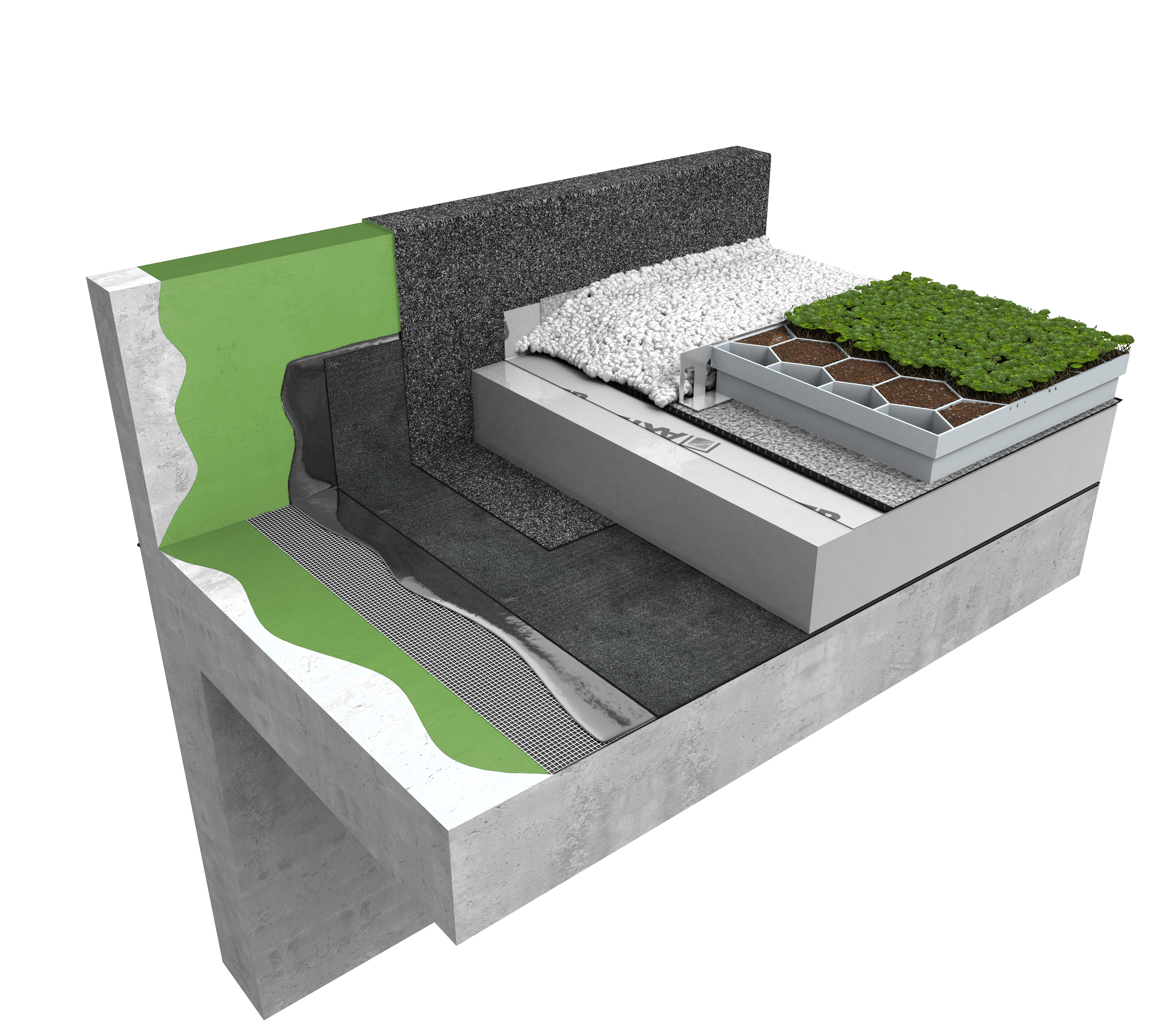 3D cutaway diagram showing building foundation layers with grey concrete, white insulation, green waterproofing membrane, and rooftop garden section with soil and plants.