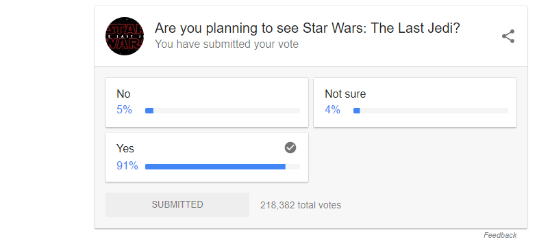 Polls in SERPs