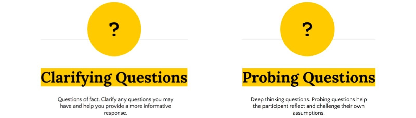 20 Questions That Promote Inquiry-Based Learning | GOA